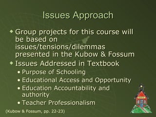 Issues Approach Group projects for this course will be based on issues/tensions/dilemmas presented in the Kubow & Fossum Issues Addressed in Textbook Purpose of Schooling Educational Access and Opportunity Education Accountability and authority Teacher Professionalism (Kubow & Fossum, pp. 22-23) 