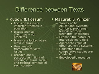 Difference between Texts Kubow & Fossum Focus on issues or important themes in education Issues seen as dilemmas – not problems Issues are looked at as cross-cultural Uses analytic framework to view issues Broaden one’s perspective in light of differing cultural, social, and political contexts in each country Mazurek & Winzer Survey of 16 educational systems - curricula, programs, lessons learned, strengths, challenges Examine the nature of interdisciplinary field Appreciate value of other country’s systems Understand how comparative studies are conducted Encyclopedic resource 