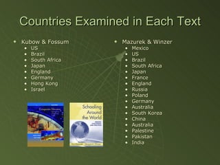 Countries Examined in Each Text Kubow & Fossum US Brazil South Africa Japan England Germany Hong Kong Israel Mazurek & Winzer Mexico US Brazil South Africa Japan France England Russia Poland Germany Australia South Korea China Australia Palestine Pakistan India 