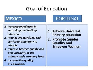 Goal of Education
MEXICO
1. Achieve Universal
Primary Education
2. Promote Gender
Equality And
Empower Women.
PORTUGAL
1. ...