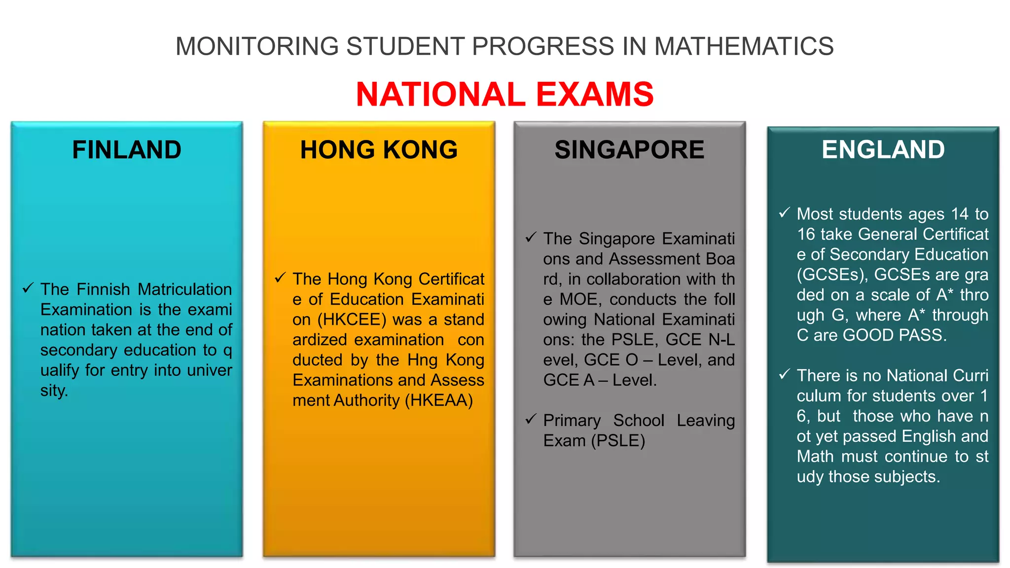 MONITORING STUDENT PROGRESS IN MATHEMATICS
NATIONAL EXAMS
 The Finnish Matriculation
Examination is the exami
nation taken at the end of
secondary education to q
ualify for entry into univer
sity.
 The Hong Kong Certificat
e of Education Examinati
on (HKCEE) was a stand
ardized examination con
ducted by the Hng Kong
Examinations and Assess
ment Authority (HKEAA)
 The Singapore Examinati
ons and Assessment Boa
rd, in collaboration with th
e MOE, conducts the foll
owing National Examinati
ons: the PSLE, GCE N-L
evel, GCE O – Level, and
GCE A – Level.
 Primary School Leaving
Exam (PSLE)
 Most students ages 14 to
16 take General Certificat
e of Secondary Education
(GCSEs), GCSEs are gra
ded on a scale of A* thro
ugh G, where A* through
C are GOOD PASS.
 There is no National Curri
culum for students over 1
6, but those who have n
ot yet passed English and
Math must continue to st
udy those subjects.
FINLAND HONG KONG SINGAPORE ENGLAND
 