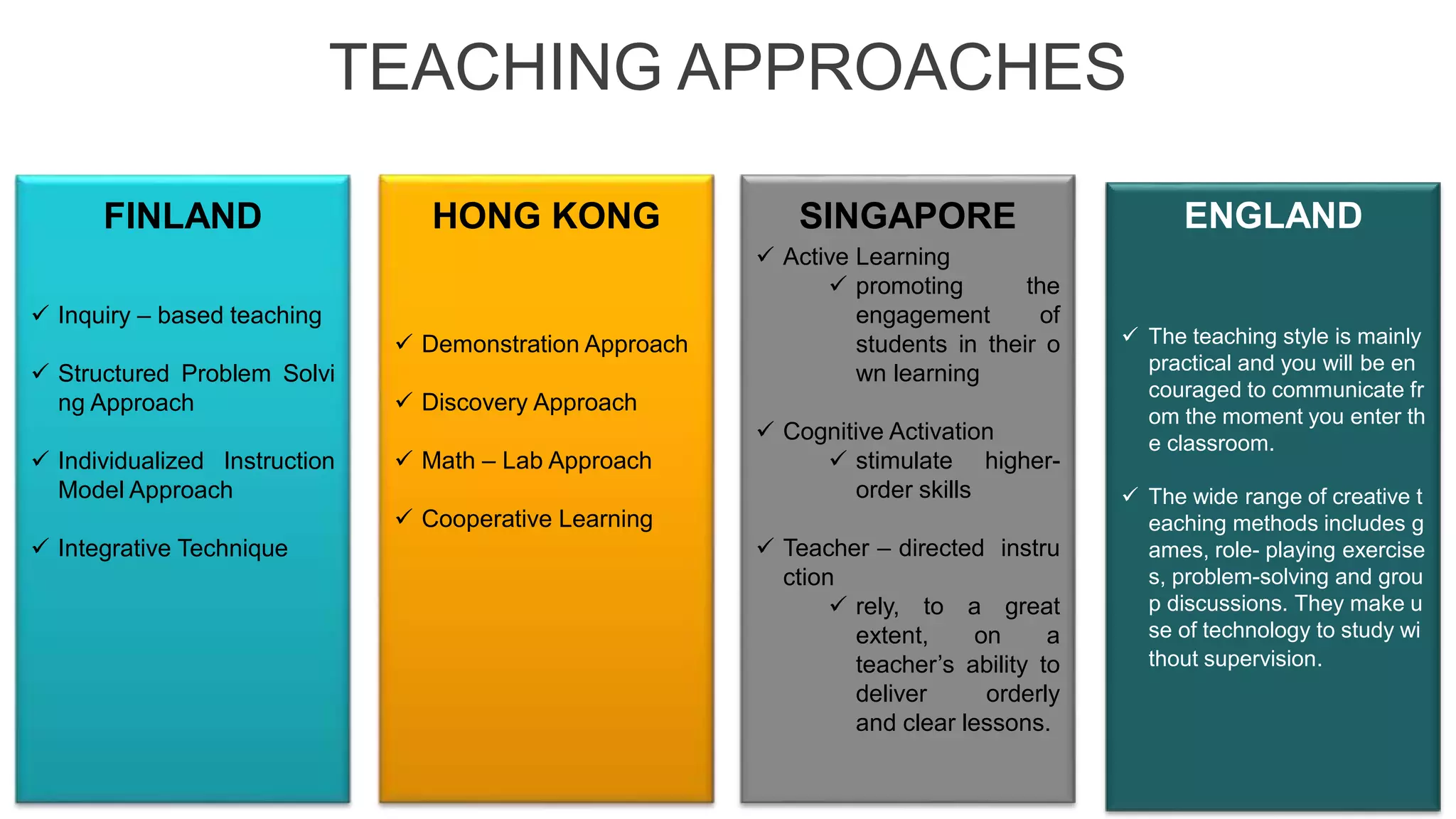 TEACHING APPROACHES
 Inquiry – based teaching
 Structured Problem Solvi
ng Approach
 Individualized Instruction
Model Approach
 Integrative Technique
 Demonstration Approach
 Discovery Approach
 Math – Lab Approach
 Cooperative Learning
 Active Learning
 promoting the
engagement of
students in their o
wn learning
 Cognitive Activation
 stimulate higher-
order skills
 Teacher – directed instru
ction
 rely, to a great
extent, on a
teacher’s ability to
deliver orderly
and clear lessons.
 The teaching style is mainly
practical and you will be en
couraged to communicate fr
om the moment you enter th
e classroom.
 The wide range of creative t
eaching methods includes g
ames, role- playing exercise
s, problem-solving and grou
p discussions. They make u
se of technology to study wi
thout supervision.
FINLAND HONG KONG SINGAPORE ENGLAND
 