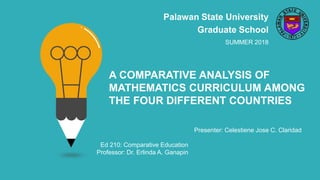 A COMPARATIVE ANALYSIS OF
MATHEMATICS CURRICULUM AMONG
THE FOUR DIFFERENT COUNTRIES
Presenter: Celestiene Jose C. Claridad
Palawan State University
Graduate School
Ed 210: Comparative Education
Professor: Dr. Erlinda A. Ganapin
SUMMER 2018
 