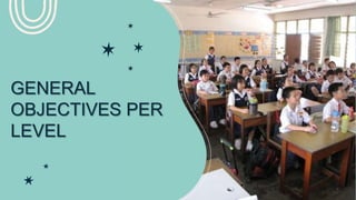 GENERAL
OBJECTIVES PER
LEVEL
 