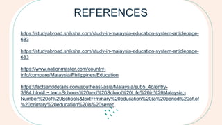 REFERENCES
https://studyabroad.shiksha.com/study-in-malaysia-education-system-articlepage-
683
https://studyabroad.shiksha.com/study-in-malaysia-education-system-articlepage-
683
https://www.nationmaster.com/country-
info/compare/Malaysia/Philippines/Education
https://factsanddetails.com/southeast-asia/Malaysia/sub5_4d/entry-
3684.html#:~:text=Schools%20and%20School%20Life%20in%20Malaysia,-
Number%20of%20Schools&text=Primary%20education%20(a%20period%20of,of
%20primary%20education%20is%20seven.
 