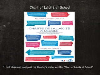 Chart of Laicite at School̈ ́
 Each classroom must post the Ministry’s poster entitled “Chart of Laicite at School.”̈ ́
 