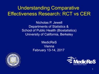 Understanding Comparative
Effectiveness Research: RCT vs CER
Nicholas P. Jewell
Departments of Statistics &
School of Public Health (Biostatistics)
University of California, Berkeley
MedicReS
Vienna
February 13-14, 2017
1
 