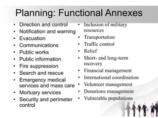16
Planning: Functional Annexes
• Direction and control
• Notification and warning
• Evacuation
• Communications
• Public works
• Public information
• Fire suppression
• Search and rescue
• Emergency medical
services and mass care
• Mortuary services
• Security and perimeter
control
• Inclusion of military
resources
• Transportation
• Traffic control
• Relief
• Short- and long-term
recovery
• Financial management
• International coordination
• Volunteer management
• Donations management
• Vulnerable populations
 