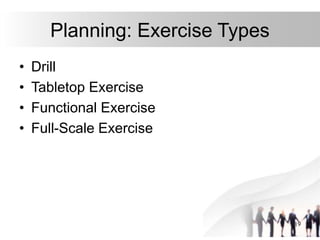 19
Planning: Exercise Types
• Drill
• Tabletop Exercise
• Functional Exercise
• Full-Scale Exercise
 