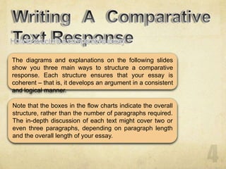 Comparative Paragraphs Comparative essay | PPTX
