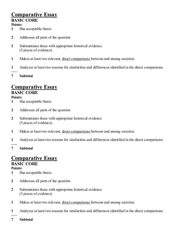 comparative analysis outline