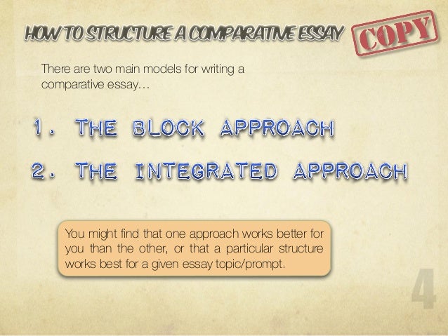 I forgot to submit my assignment image