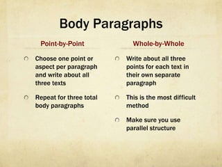 Writing a Comparative Essay | PPTX