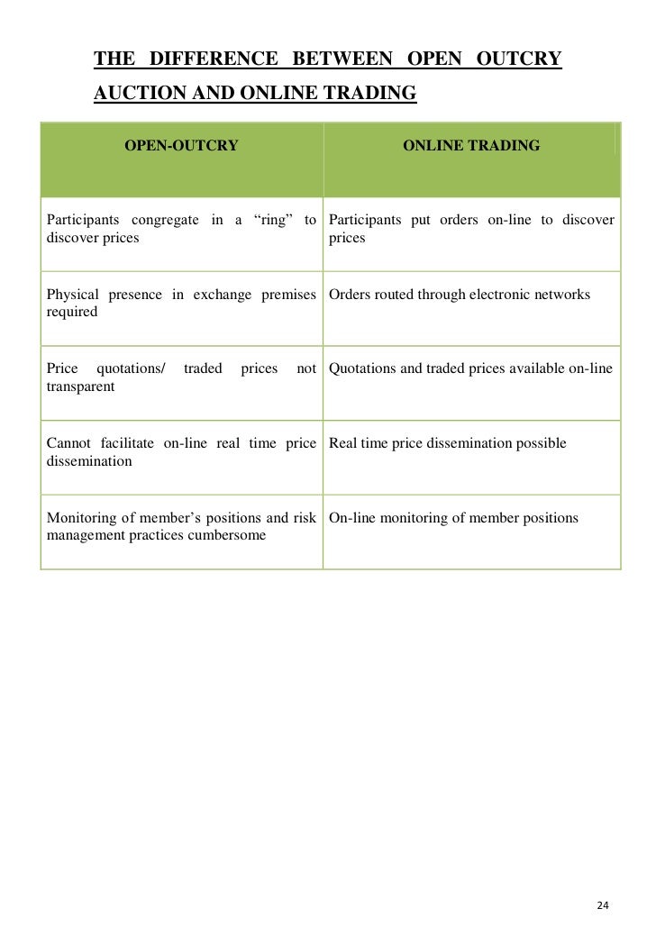 Requirement for trading grading system warehousing clearing system standardization