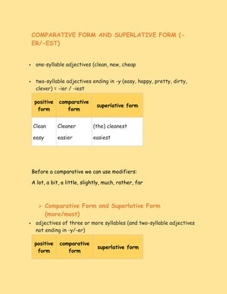 COMPARATIVE FORM AND SUPERLATIVE FORM (-
ER/-EST)
 one-syllable adjectives (clean, new, cheap
 two-syllable adjectives ending in -y (easy, happy, pretty, dirty,
clever) = -ier / -iest
Before a comparative we can use modifiers:
A lot, a bit, a little, slightly, much, rather, far
 Comparative Form and Superlative Form
(more/most)
 adjectives of three or more syllables (and two-syllable adjectives
not ending in -y/-er)
positive
form
comparative
form
superlative form
positive
form
comparative
form
superlative form
Clean
easy
Cleaner
easier
(the) cleanest
easiest
 