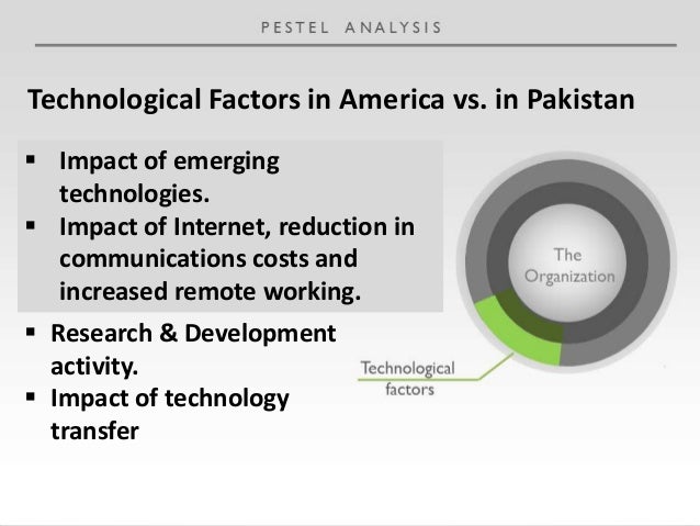 pestle analysis of pakistan Unilever’s pestel/pestle analysis – recommendations this pestel/pestle analysis reflects a number of opportunities and threats that unilever must prioritize in its strategies for growth and global expansion in the consumer goods market. pestle analysis of pakistan Unilever’s pestel/pestle analysis – recommendations this pestel/pestle analysis reflects a number of opportunities and threats that unilever must prioritize in its strategies for growth and global expansion in the consumer goods market.