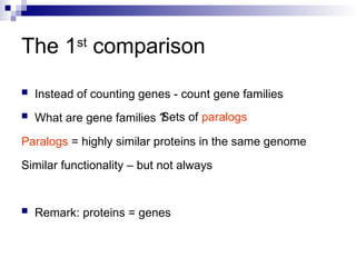 Comparative Genomics of Eukaryotic Model Organisms and Evolutionary ...