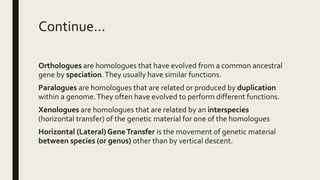Continue…
Orthologues are homologues that have evolved from a common ancestral
gene by speciation.They usually have similar functions.
Paralogues are homologues that are related or produced by duplication
within a genome.They often have evolved to perform different functions.
Xenologues are homologues that are related by an interspecies
(horizontal transfer) of the genetic material for one of the homologues
Horizontal (Lateral) GeneTransfer is the movement of genetic material
between species (or genus) other than by vertical descent.
 