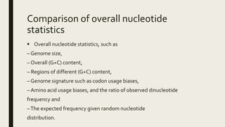 Comparison of overall nucleotide
statistics
 Overall nucleotide statistics, such as
– Genome size,
– Overall (G+C) content,
– Regions of different (G+C) content,
– Genome signature such as codon usage biases,
– Amino acid usage biases, and the ratio of observed dinucleotide
frequency and
–The expected frequency given random nucleotide
distribution.
 