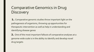 Comparative Genomics in Drug
Discovery
1. Comparative genomic studies throw important light on the
pathogenesis of organisms, throwing up opportunities for
therapeutic intervention as well as help in understanding and
identifying disease genes
2. One of the most important fallouts of comparative analyses at a
genome-wide scale is in the ability to identify and develop novel
drug targets
 