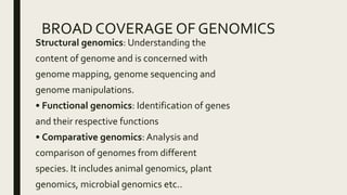 BROAD COVERAGE OF GENOMICS
Structural genomics: Understanding the
content of genome and is concerned with
genome mapping, genome sequencing and
genome manipulations.
• Functional genomics: Identification of genes
and their respective functions
• Comparative genomics: Analysis and
comparison of genomes from different
species. It includes animal genomics, plant
genomics, microbial genomics etc..
 