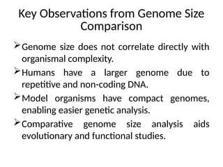 Comparative Method Genetic Comparative_Genomics_and_Genome_Sequencing_113540.pptx
