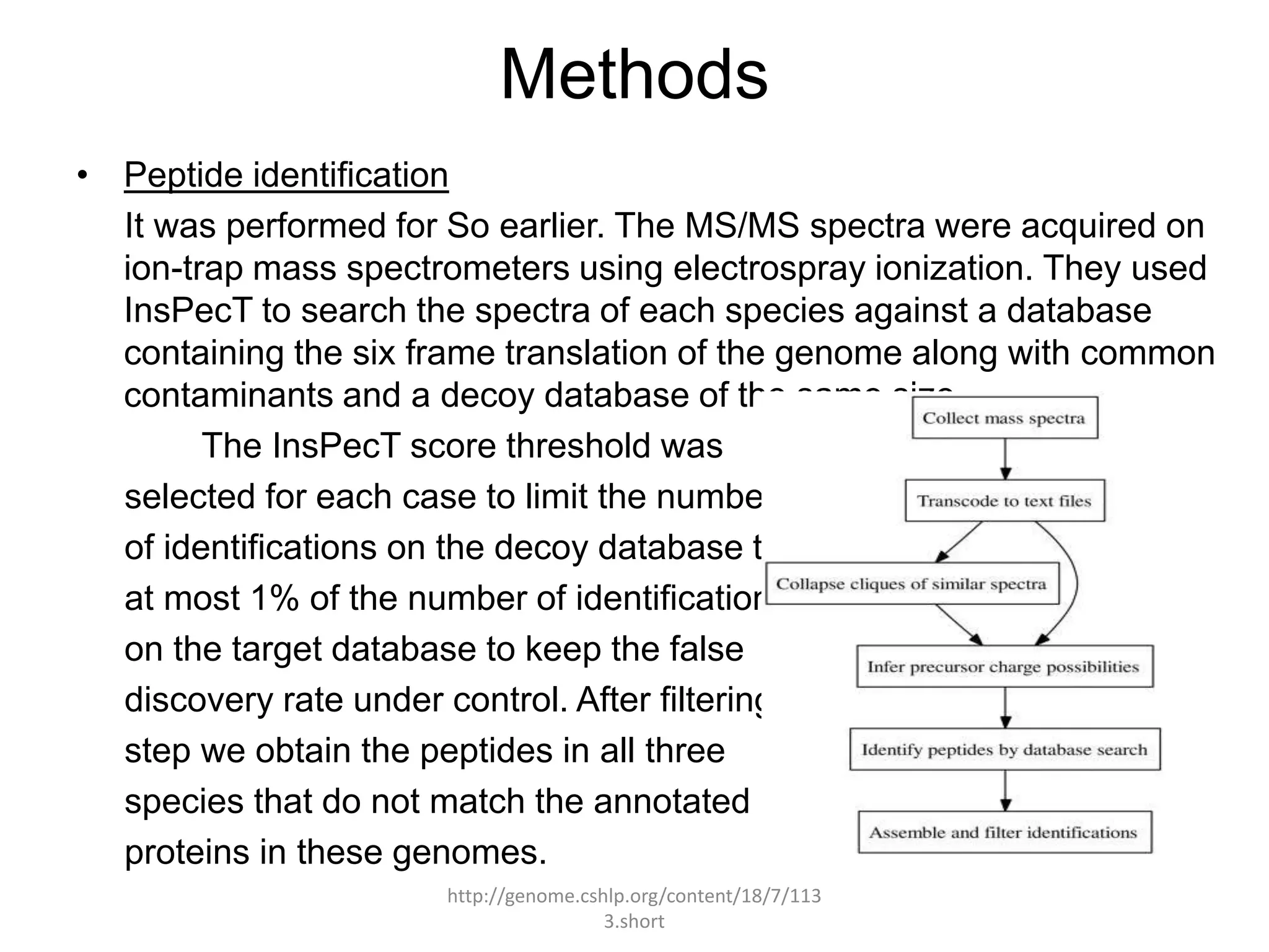 Methods
• Peptide identification
  It was performed for So earlier. The MS/MS spectra were acquired on
  ion-trap mass spectrometers using electrospray ionization. They used
  InsPecT to search the spectra of each species against a database
  containing the six frame translation of the genome along with common
  contaminants and a decoy database of the same size.
        The InsPecT score threshold was
  selected for each case to limit the number
  of identifications on the decoy database to
  at most 1% of the number of identifications
  on the target database to keep the false
  discovery rate under control. After filtering
  step we obtain the peptides in all three
  species that do not match the annotated
  proteins in these genomes.
                      http://genome.cshlp.org/content/18/7/113
                                       3.short
 