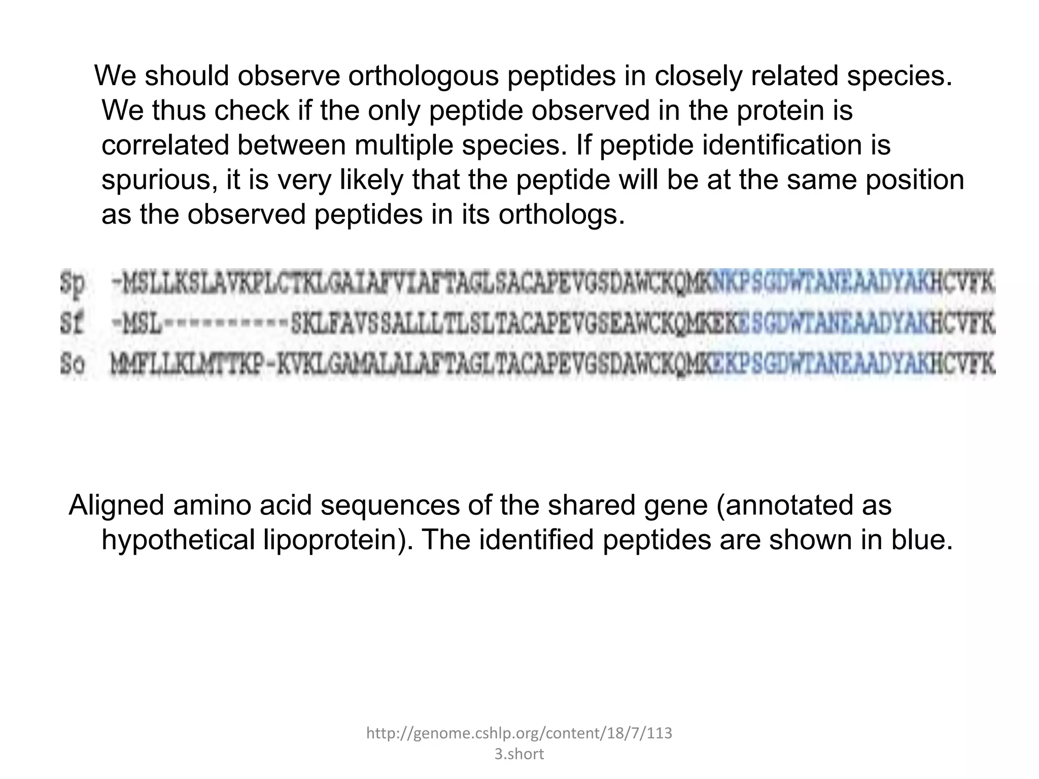 We should observe orthologous peptides in closely related species.
  We thus check if the only peptide observed in the protein is
  correlated between multiple species. If peptide identification is
  spurious, it is very likely that the peptide will be at the same position
  as the observed peptides in its orthologs.




Aligned amino acid sequences of the shared gene (annotated as
   hypothetical lipoprotein). The identified peptides are shown in blue.




                        http://genome.cshlp.org/content/18/7/113
                                         3.short
 