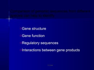 Comparison of genomic sequences from different
species can help to identify:
oGene structure
oGene function
oRegulatory sequences
oInteractions between gene products
S S JenaS S Jena
 