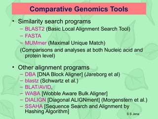 Comparative Genomics Tools
• Similarity search programs
– BLAST2 (Basic Local Alignment Search Tool)
– FASTA
– MUMmer (Maximal Unique Match)
(Comparisons and analyses at both Nucleic acid and
protein level)
• Other alignment programs
– DBA [DNA Block Aligner] (Jareborg et al)
– blastz (Schwartz et al.)
– BLAT/AVID,
– WABA [Wobble Aware Bulk Aligner]
– DIALIGN [Diagonal ALIGNment] (Morgenstern et al.)
– SSAHA [Sequence Search and Alignment by
Hashing Algorithm] S S Jena
 
