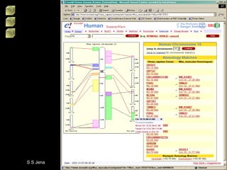 Ensembl
synteny
views
S S Jena
 