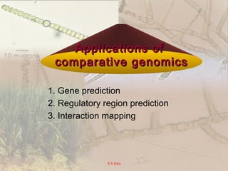 Applications ofApplications of
comparative genomicscomparative genomics
1. Gene prediction
2. Regulatory region prediction
3. Interaction mapping
S S Jena
 
