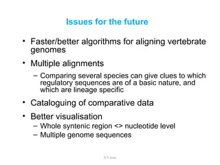 Issues for the future
• Faster/better algorithms for aligning vertebrate
genomes
• Multiple alignments
– Comparing several species can give clues to which
regulatory sequences are of a basic nature, and
which are lineage specific
• Cataloguing of comparative data
• Better visualisation
– Whole syntenic region <> nucleotide level
– Multiple genome sequences
S S Jena
 