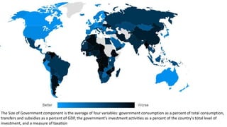 The Size of Government component is the average of four variables: government consumption as a percent of total consumption,
transfers and subsidies as a percent of GDP, the government's investment activities as a percent of the country's total level of
investment, and a measure of taxation
 
