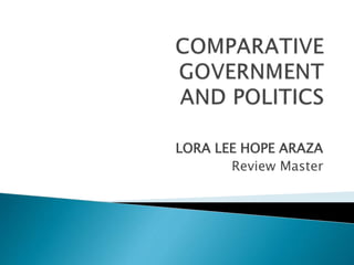 LORA LEE HOPE ARAZA
Review Master
 