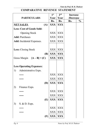 Comparative income statement | DOC
