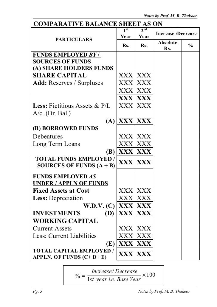 comparative income statement comparative income statement