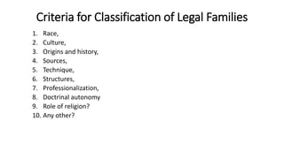 Criteria for Classification of Legal Families
1. Race,
2. Culture,
3. Origins and history,
4. Sources,
5. Technique,
6. Structures,
7. Professionalization,
8. Doctrinal autonomy
9. Role of religion?
10. Any other?
 