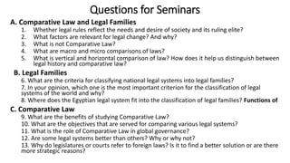 Questions for Seminars
A. Comparative Law and Legal Families
1. Whether legal rules reflect the needs and desire of society and its ruling elite?
2. What factors are relevant for legal change? And why?
3. What is not Comparative Law?
4. What are macro and micro comparisons of laws?
5. What is vertical and horizontal comparison of law? How does it help us distinguish between
legal history and comparative law?
B. Legal Families
6. What are the criteria for classifying national legal systems into legal families?
7. In your opinion, which one is the most important criterion for the classification of legal
systems of the world and why?
8. Where does the Egyptian legal system fit into the classification of legal families? Functions of
C. Comparative Law
9. What are the benefits of studying Comparative Law?
10. What are the objectives that are served for comparing various legal systems?
11. What is the role of Comparative Law in global governance?
12. Are some legal systems better than others? Why or why not?
13. Why do legislatures or courts refer to foreign laws? Is it to find a better solution or are there
more strategic reasons?
 