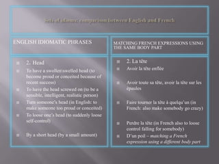 Comparative Linguistic Essay