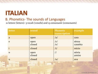 Italian Ipa Examples Comparative linguistics English- Italian | PPTX