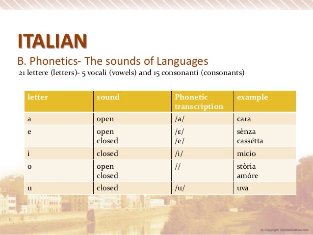 sound phonetic n Comparative linguistics Italian English sound phonetic n Comparative linguistics Italian English