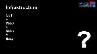 Infrastructure
IaaS
+
PaaS
+
SaaS
=
Easy
 