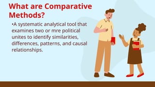 comparative methods in ASIA GROUP3re.pptx