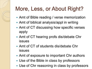 More, Less, or About Right?
   Amt of Bible reading / verse memorization
   Amt of biblical analysis/appl in writing
   Amt of CT discussing how specific verses
    apply
   Amt of CT hearing profs dis/debate Chr
    issues
   Amt of CT of students dis/debate Chr
    issues
   Amt of exposure to important Chr authors
   Use of the Bible in class by professors
   Use of Chr reasoning in class by professors
 