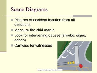 Scene Diagrams
 Pictures of accident location from all
directions
 Measure the skid marks
 Look for intervening causes (shrubs, signs,
debris)
 Canvass for witnesses
 