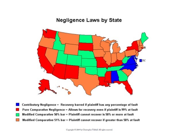what are the two types of comparative negligence