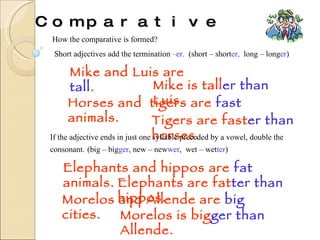 Comparative  How the comparative is formed? Short adjectives add the termination  –er.  (short – short er,  long – long er ) Mike and Luis are  tall . Mike is tall er than  Luis. Horses and  tigers are  fast  animals. Tigers are fast er than  horses. If the adjective ends in just one syllable preceded by a vowel, double the consonant.   (big – big ger , new – new wer ,  wet – wet ter ) Elephants and hippos are  fat  animals. Elephants are fat ter than  hippos. Morelos and Allende are  big   cities. Morelos is big ger than  Allende. 