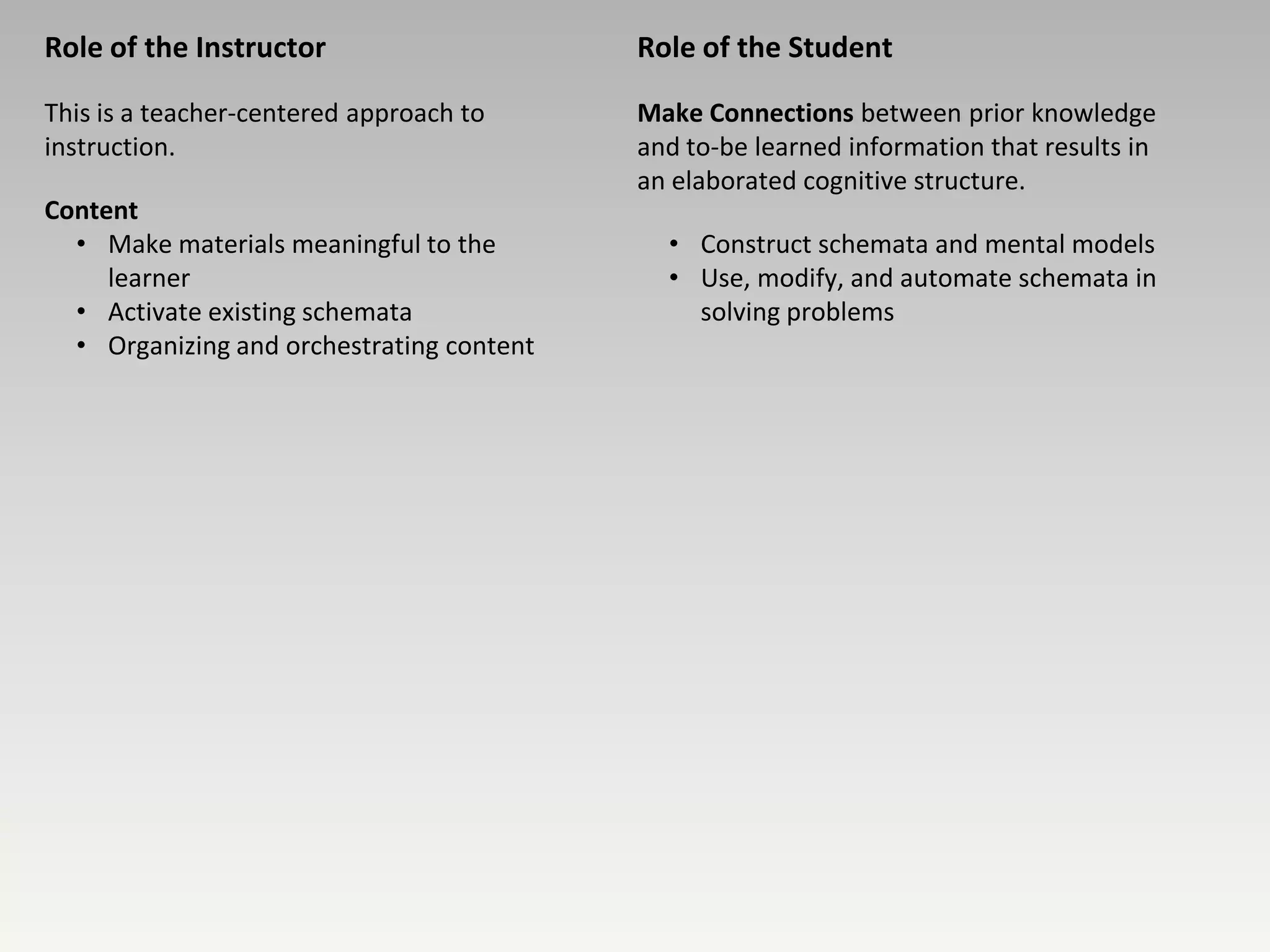 Role of the Instructor                     Role of the Student

This is a teacher-centered approach to     Make Connections between prior knowledge
instruction.                               and to-be learned information that results in
                                           an elaborated cognitive structure.
Content
  • Make materials meaningful to the         • Construct schemata and mental models
     learner                                 • Use, modify, and automate schemata in
  • Activate existing schemata                 solving problems
  • Organizing and orchestrating content
 