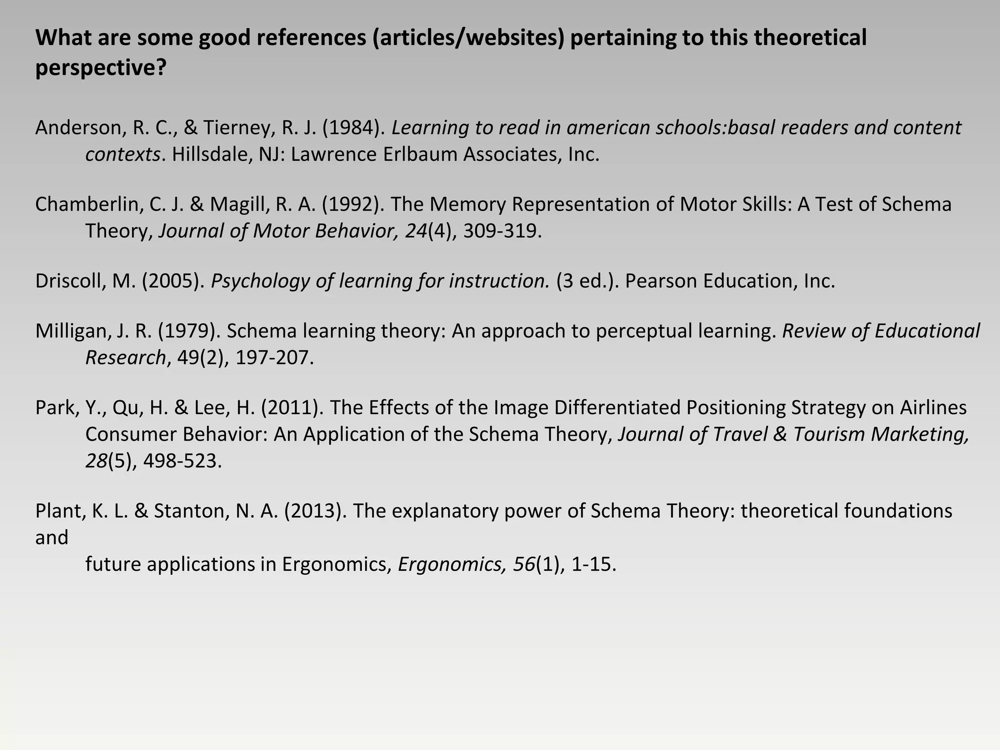What are some good references (articles/websites) pertaining to this theoretical
perspective?

Anderson, R. C., & Tierney, R. J. (1984). Learning to read in american schools:basal readers and content
    contexts. Hillsdale, NJ: Lawrence Erlbaum Associates, Inc.

Chamberlin, C. J. & Magill, R. A. (1992). The Memory Representation of Motor Skills: A Test of Schema
    Theory, Journal of Motor Behavior, 24(4), 309-319.

Driscoll, M. (2005). Psychology of learning for instruction. (3 ed.). Pearson Education, Inc.

Milligan, J. R. (1979). Schema learning theory: An approach to perceptual learning. Review of Educational
      Research, 49(2), 197-207.

Park, Y., Qu, H. & Lee, H. (2011). The Effects of the Image Differentiated Positioning Strategy on Airlines
      Consumer Behavior: An Application of the Schema Theory, Journal of Travel & Tourism Marketing,
      28(5), 498-523.

Plant, K. L. & Stanton, N. A. (2013). The explanatory power of Schema Theory: theoretical foundations
and
      future applications in Ergonomics, Ergonomics, 56(1), 1-15.
 